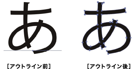 よくある5つの入稿失敗例とその対策